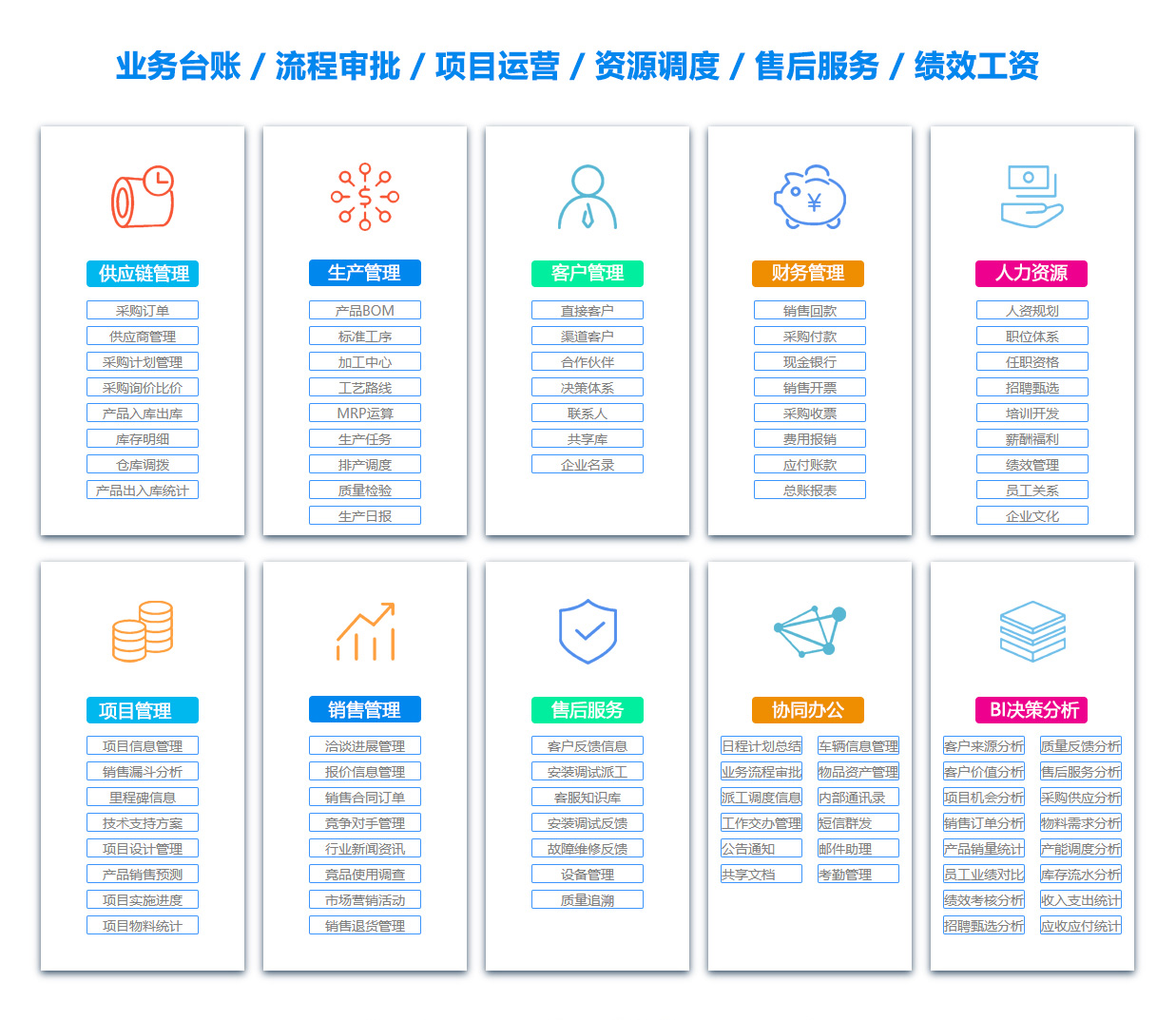 红河销售管理系统